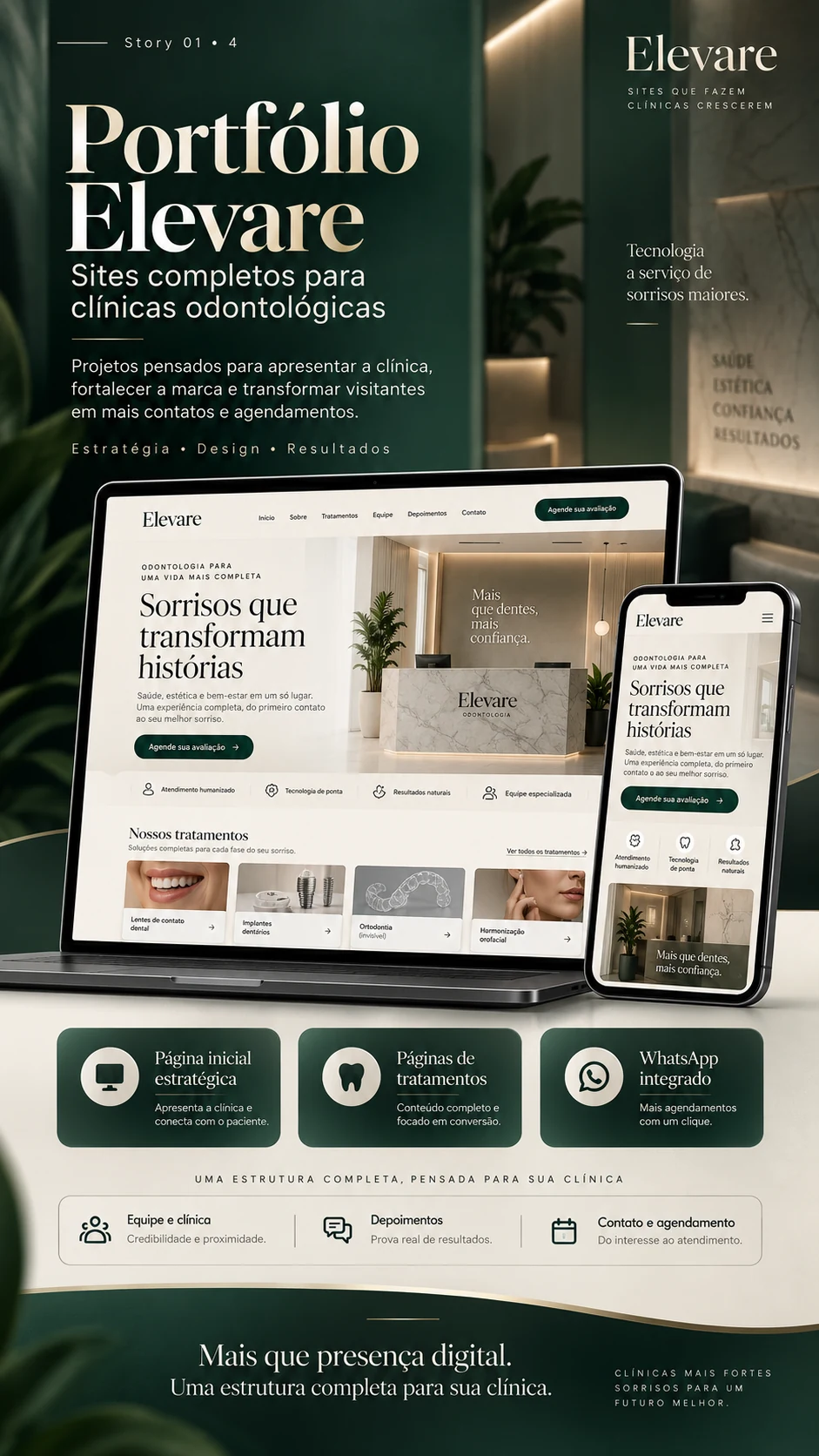 Portfólio Elevare — site completo para clínica odontológica, visão geral do projeto
