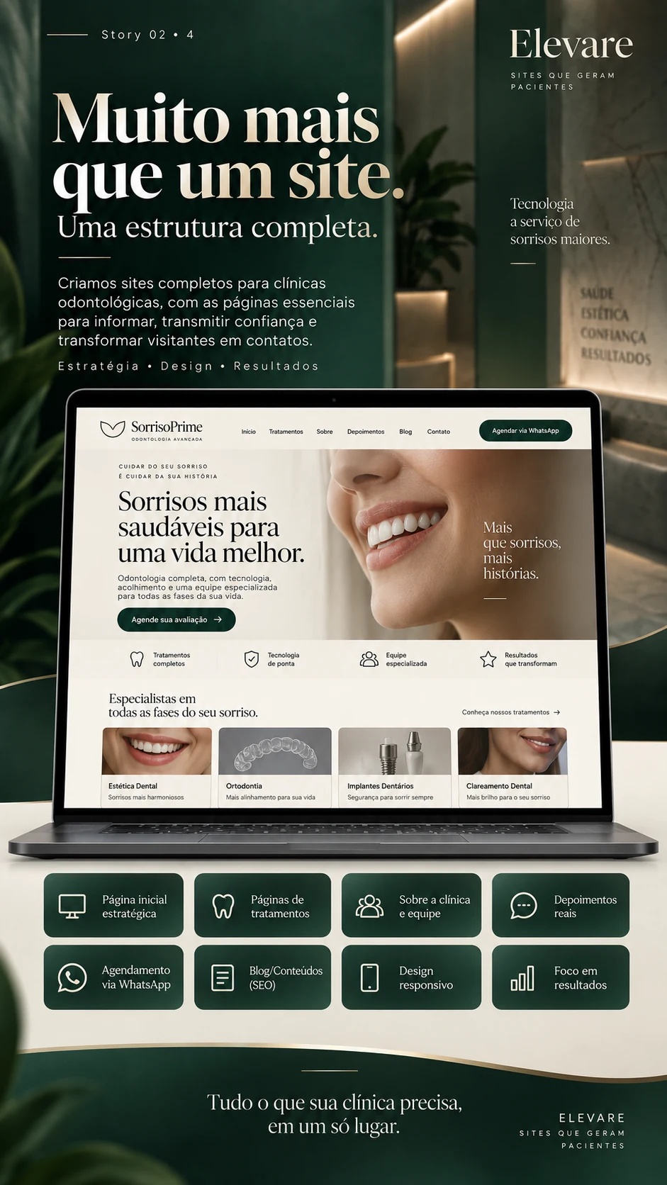 Portfólio Elevare — estrutura de páginas de um site odontológico