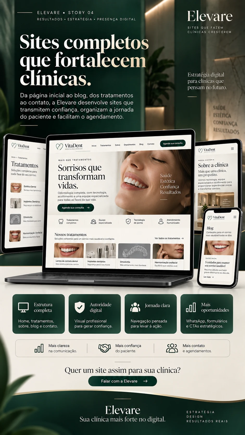 Portfólio Elevare — site completo com jornada de conversão e contato